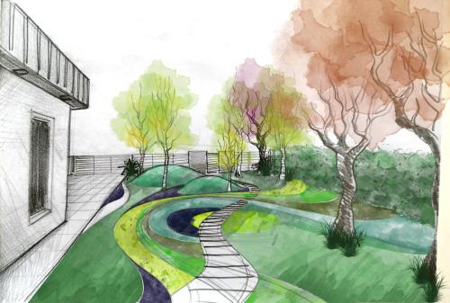 Projektiranje / skica