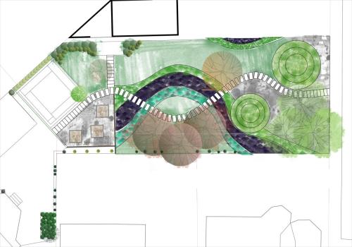 Projektiranje / skica