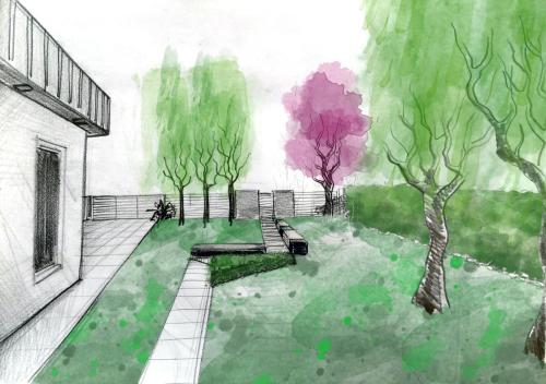 Projektiranje / skica